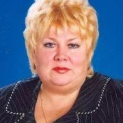 Ирина Малиновская